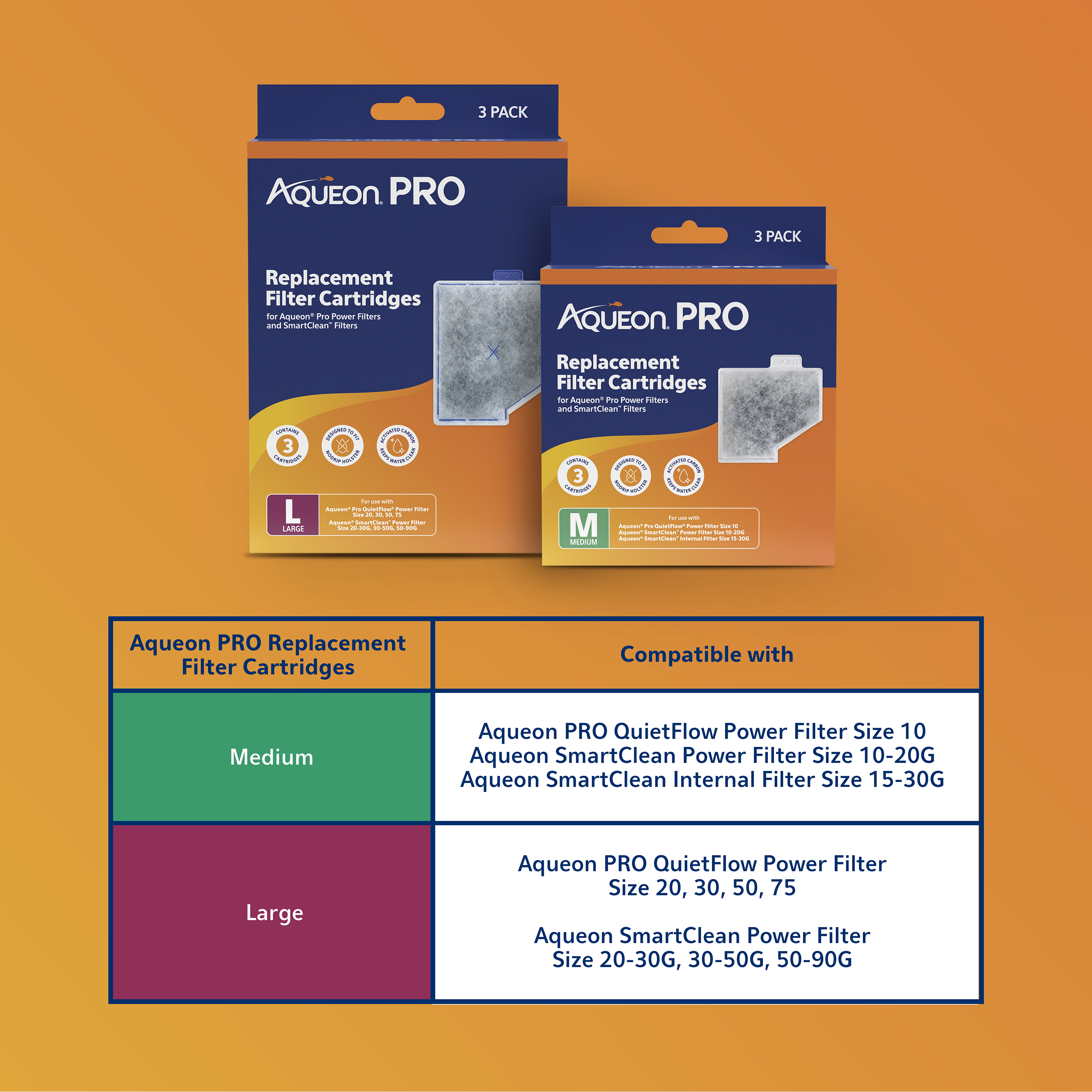 aqueonpro_replacmentcart